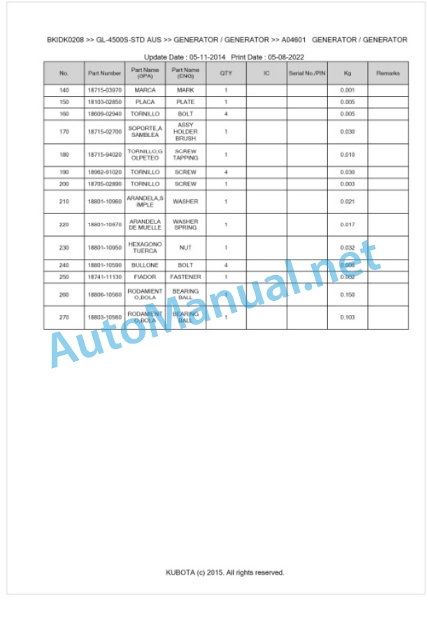 Kubota GL-4500S-STD AUS Parts Manual PDF BKIDK0208 5 Kubota GL-4500S-STD AUS Parts Manual PDF BKIDK0208-5