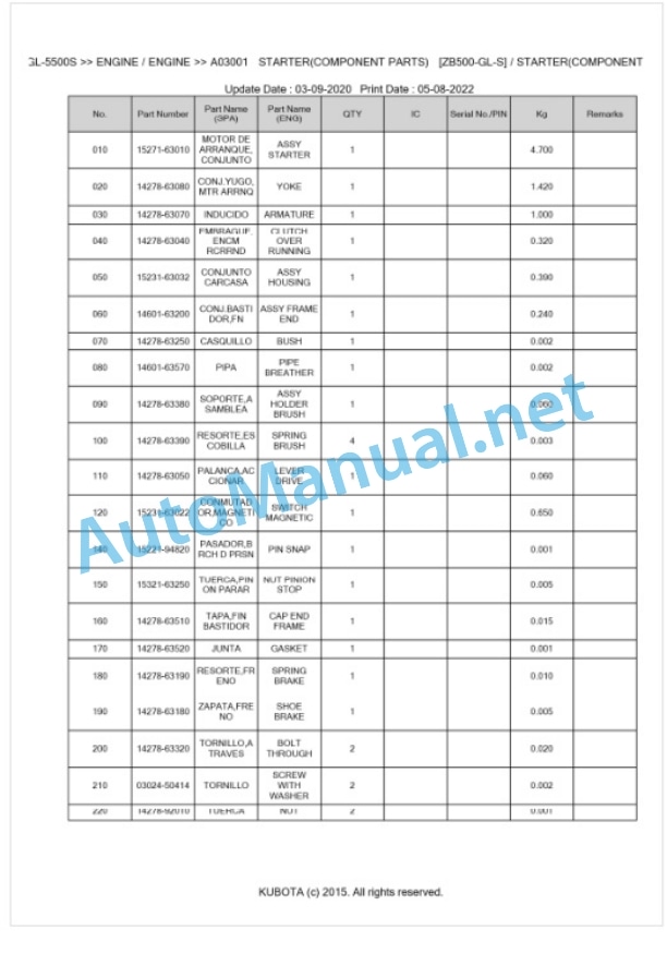 Kubota GL-5500S Parts Manual PDF BKIDK0148 3 Kubota GL-5500S Parts Manual PDF BKIDK0148-3