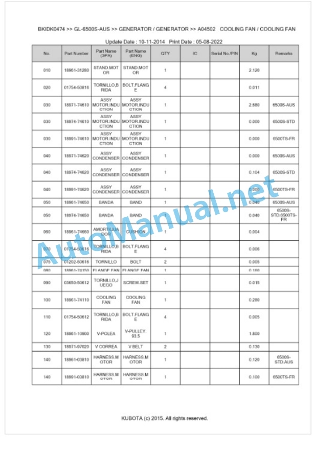 Kubota GL-6500S-AUS Parts Manual PDF BKIDK0474 5 Kubota GL-6500S-AUS Parts Manual PDF BKIDK0474-5