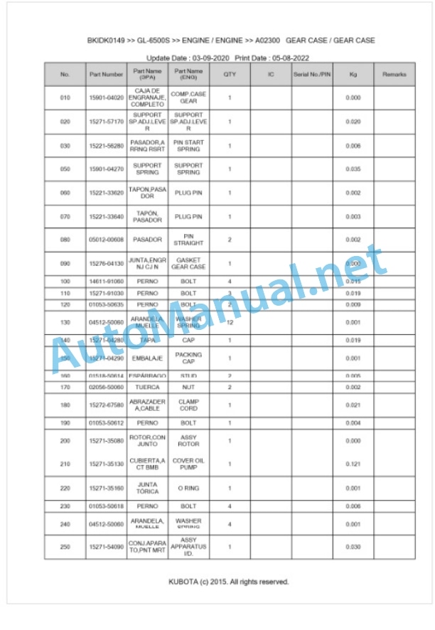 Kubota GL-6500S Parts Manual PDF BKIDK0149 2 Kubota GL-6500S Parts Manual PDF BKIDK0149-2