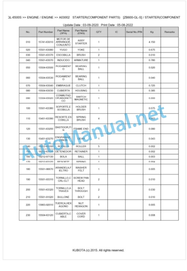 Kubota GL-6500S Parts Manual PDF BKIDK0149 3 Kubota GL-6500S Parts Manual PDF BKIDK0149-3