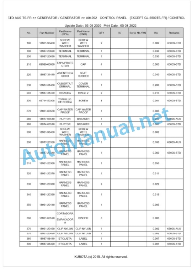 Kubota GL-6500S-STD AUS TS-FR Parts Manual PDF BKIDK0209 5 Kubota GL-6500S-STD AUS TS-FR Parts Manual PDF BKIDK0209-5