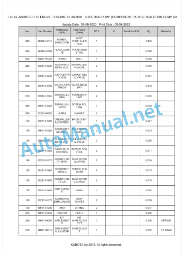 Kubota GL-6500TS-FR Parts Manual PDF BKIDK0476 3 Kubota GL-6500TS-FR Parts Manual PDF BKIDK0476-3