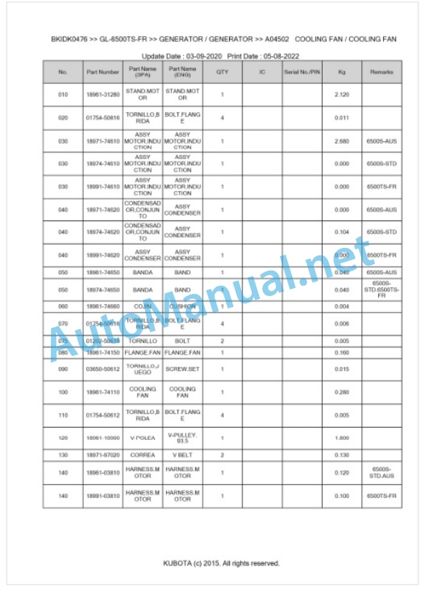 Kubota GL-6500TS-FR Parts Manual PDF BKIDK0476 5 Kubota GL-6500TS-FR Parts Manual PDF BKIDK0476-5