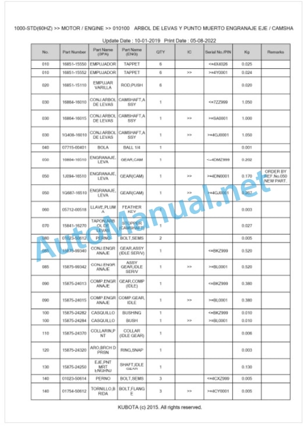 Kubota GL11000-STD(60HZ) Parts Manual PDF BKIDK0610 2 Kubota GL11000-STD(60HZ) Parts Manual PDF BKIDK0610-2