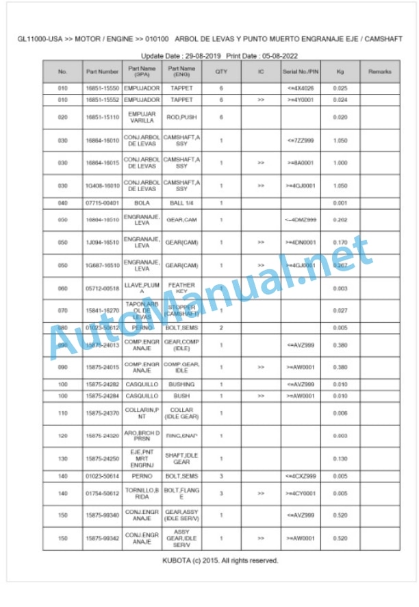 Kubota GL11000-USA Parts Manual PDF BKIDK0609 2 Kubota GL11000-USA Parts Manual PDF BKIDK0609-2