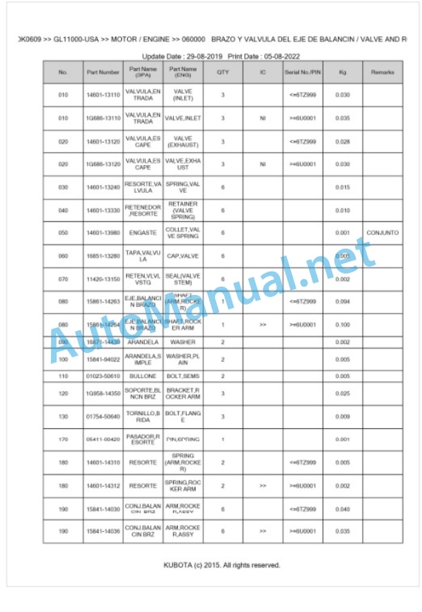 Kubota GL11000-USA Parts Manual PDF BKIDK0609 4 Kubota GL11000-USA Parts Manual PDF BKIDK0609-4