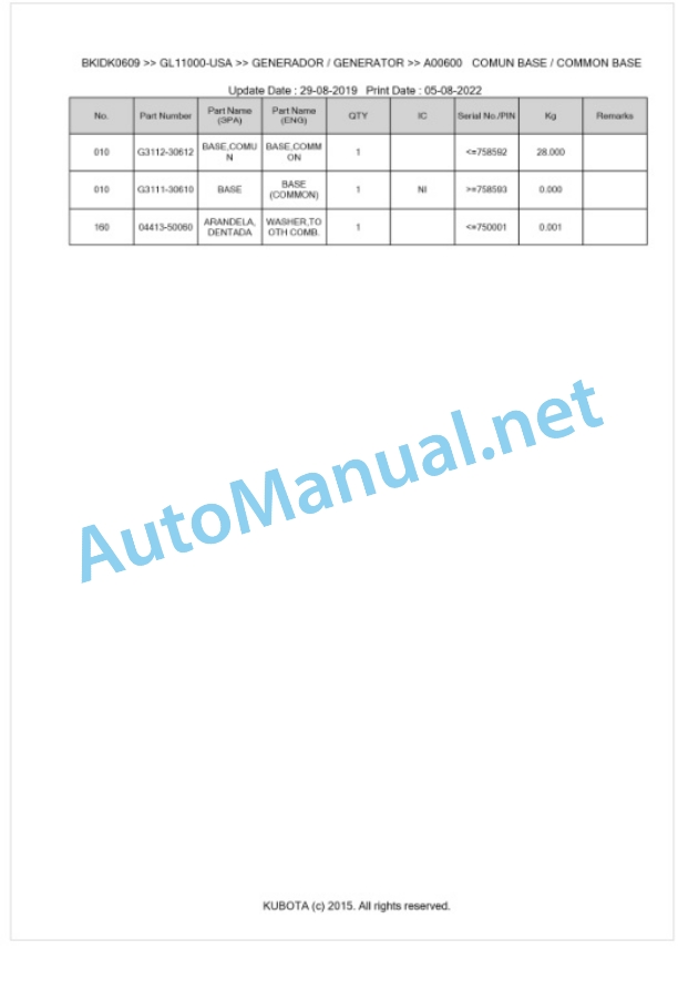 Kubota GL11000-USA Parts Manual PDF BKIDK0609 5 Kubota GL11000-USA Parts Manual PDF BKIDK0609-5