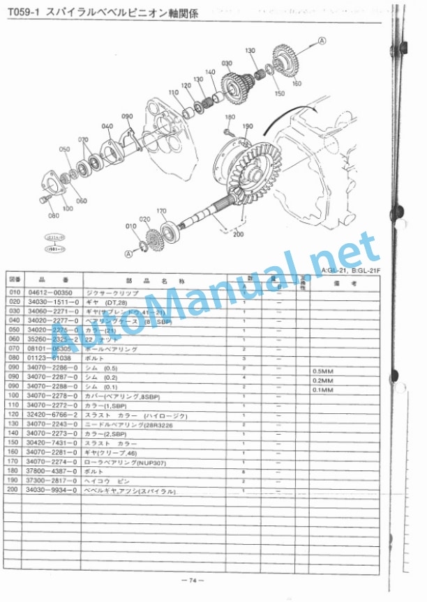 Kubota GL21, GL21F Grandel Parts Manual PDF JP 3 Kubota GL21, GL21F Grandel Parts Manual PDF JP-3