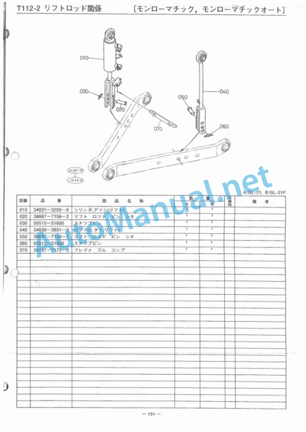 Kubota GL21, GL21F Grandel Parts Manual PDF JP 5 Kubota GL21, GL21F Grandel Parts Manual PDF JP-5
