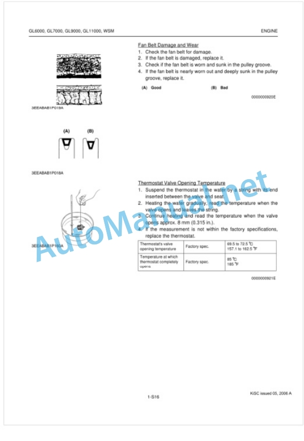 Kubota GL6000, GL7000, GL9000, GL11000 Diesel Engine Workshop Manual PDF 3 Kubota GL6000, GL7000, GL9000, GL11000 Diesel Engine Workshop Manual PDF-3