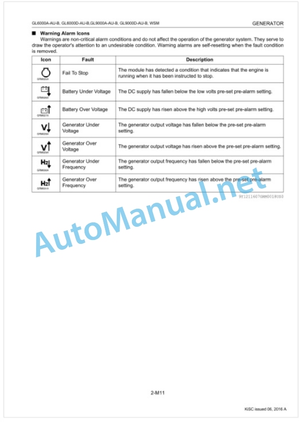 Kubota GL6000A-AU-B, GL6000D-AU-B, GL9000AAU Workshop Manual PDF 5 Kubota GL6000A-AU-B, GL6000D-AU-B, GL9000AAU Workshop Manual PDF-5