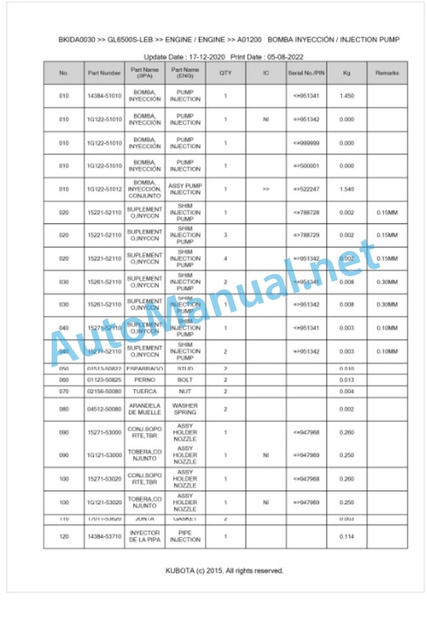Kubota GL6500S-LEB Parts Manual PDF BKIDA0030 3 Kubota GL6500S-LEB Parts Manual PDF BKIDA0030-3