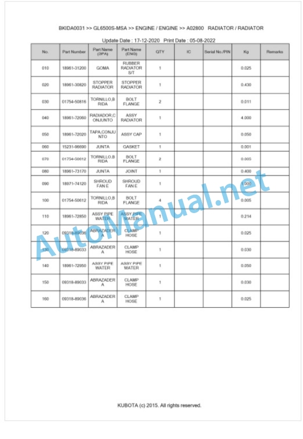 Kubota GL6500S-MSA Parts Manual PDF BKIDA0031 5 Kubota GL6500S-MSA Parts Manual PDF BKIDA0031-5