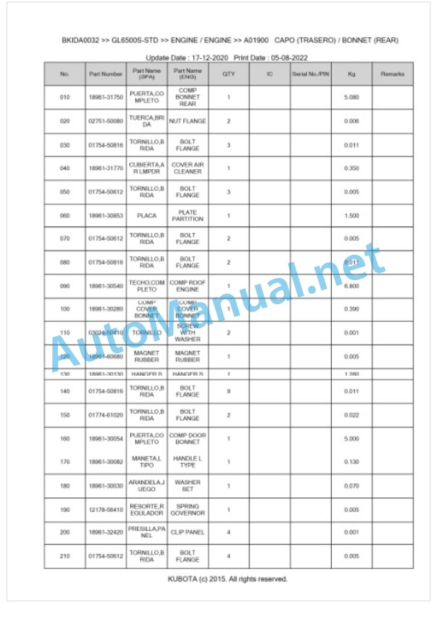 Kubota GL6500S-STD Parts Manual PDF BKIDA0032-4