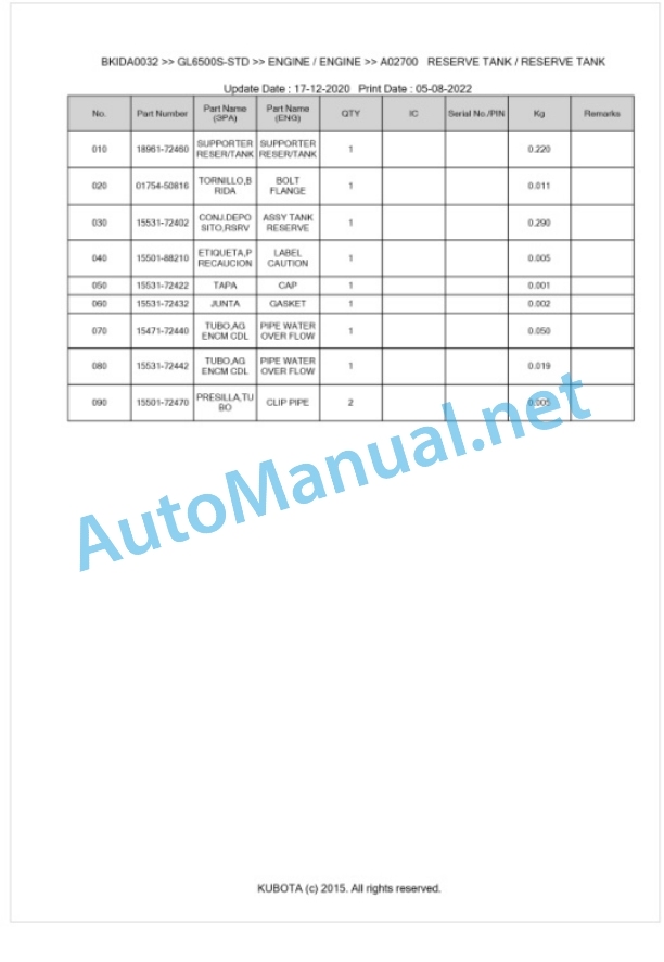 Kubota GL6500S-STD Parts Manual PDF BKIDA0032-5