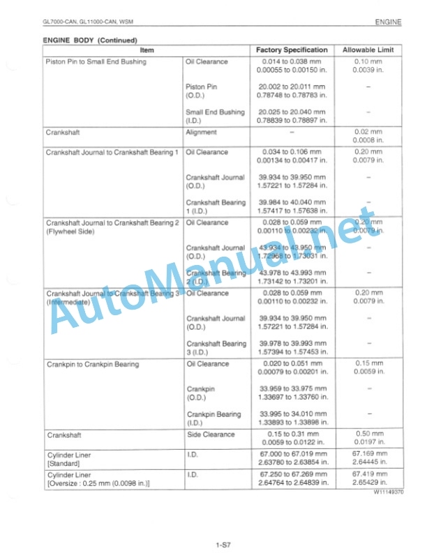 Kubota GL7000-CAN, GL11000-CAN Diesel Engine Workshop Manual PDF-3