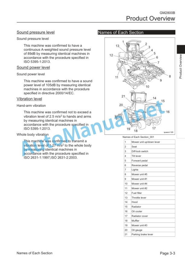 Alternative view of Kubota GM2800B 5-Unit Rotary Mover Operators Manual PDF