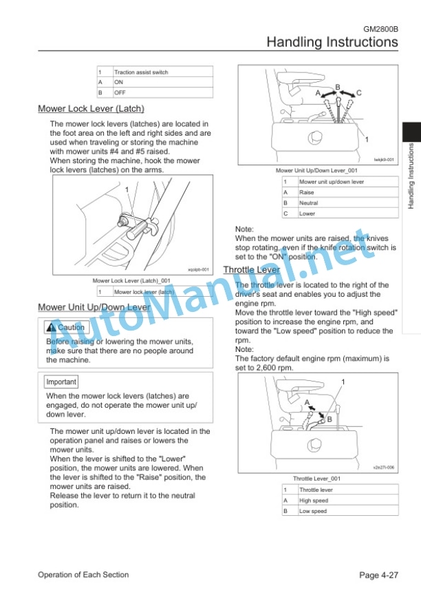 Kubota GM2800B 5-Unit Rotary Mover Operators Manual PDF 4 Kubota GM2800B 5-Unit Rotary Mover Operators Manual PDF - Image 4