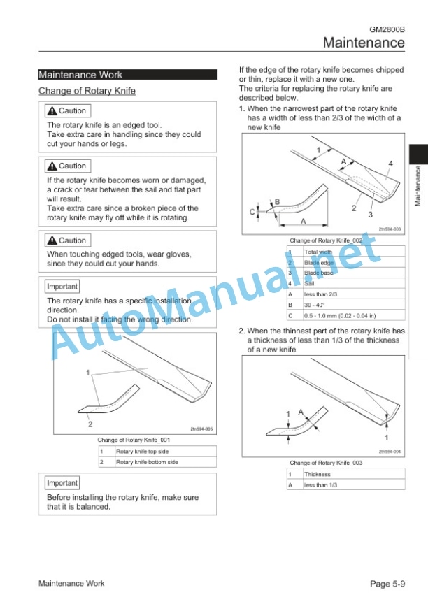 Kubota GM2800B 5-Unit Rotary Mover Operators Manual PDF 5 Kubota GM2800B 5-Unit Rotary Mover Operators Manual PDF - Image 5