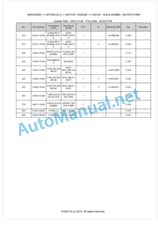 Kubota GR1600-ID-2 Parts Manual PDF BKIDA5090 3 Kubota GR1600-ID-2 Parts Manual PDF BKIDA5090-3