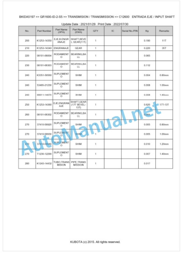 Kubota GR1600-ID-2-S5 Parts Manual PDF BKIDA5197 4 Kubota GR1600-ID-2-S5 Parts Manual PDF BKIDA5197-4