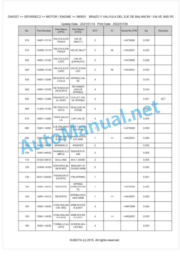 Kubota GR1600EC2 Parts Manual PDF BKIDA0327 3 Kubota GR1600EC2 Parts Manual PDF BKIDA0327-3