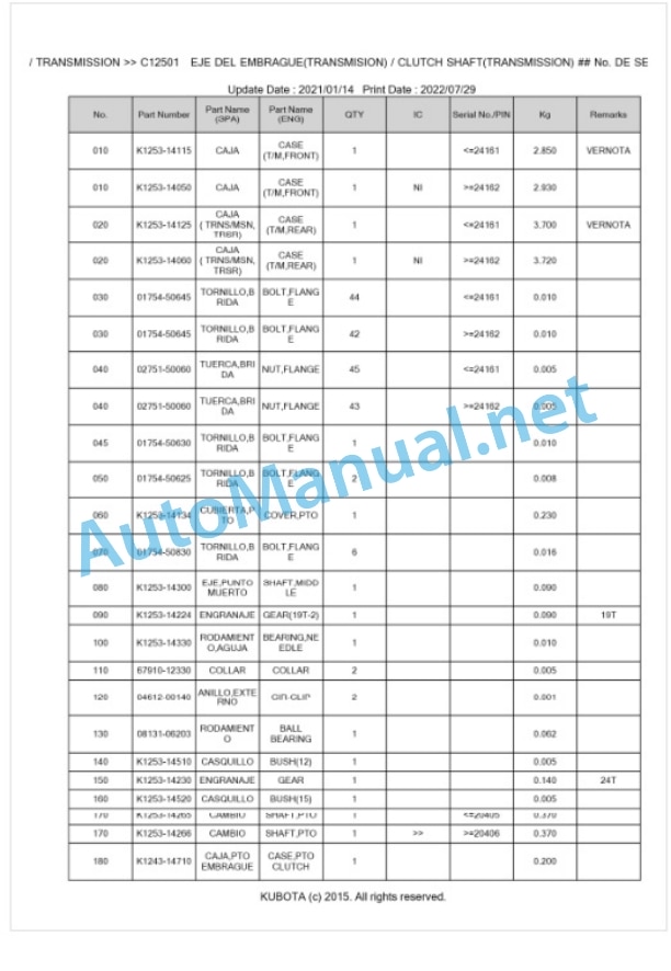 Kubota GR1600EC2 Parts Manual PDF BKIDA0327 4 Kubota GR1600EC2 Parts Manual PDF BKIDA0327-4