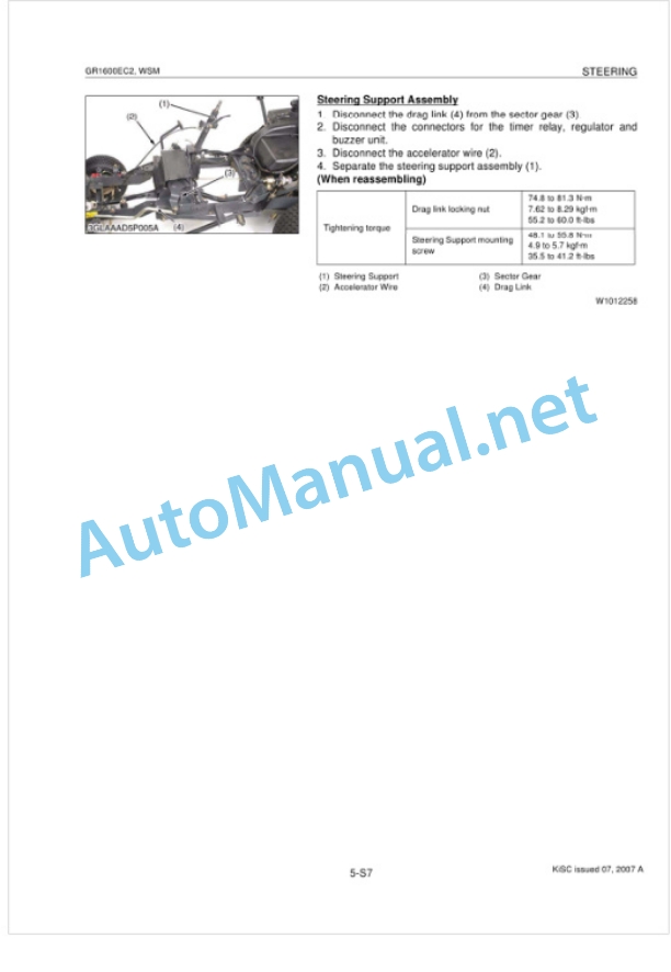Kubota GR1600EC2 Workshop Manual PDF 5 Kubota GR1600EC2 Workshop Manual PDF-5