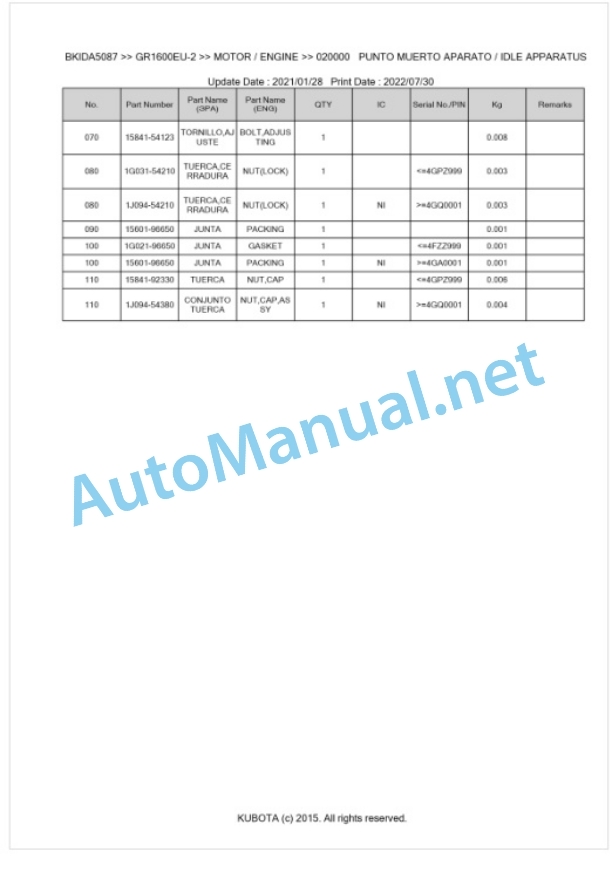 Kubota GR1600EU-2 Parts Manual PDF BKIDA5087 2 Kubota GR1600EU-2 Parts Manual PDF BKIDA5087-2