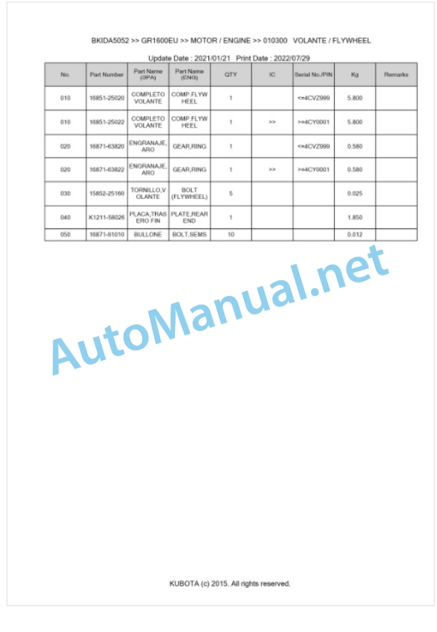 Kubota GR1600EU Parts Manual PDF BKIDA5052 2 Kubota GR1600EU Parts Manual PDF BKIDA5052-2