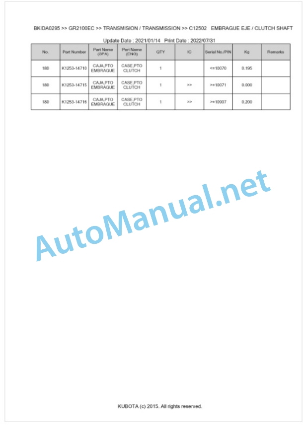 Kubota GR2100EC Parts Manual PDF BKIDA0295 4 Kubota GR2100EC Parts Manual PDF BKIDA0295-4