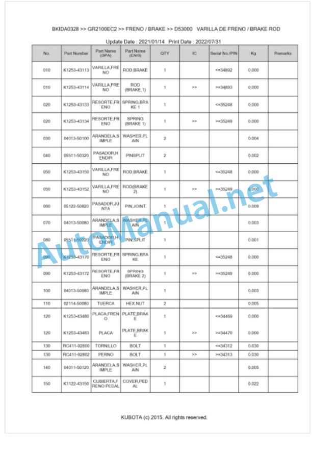 Kubota GR2100EC2 Parts Manual PDF BKIDA0328 4 Kubota GR2100EC2 Parts Manual PDF BKIDA0328-4