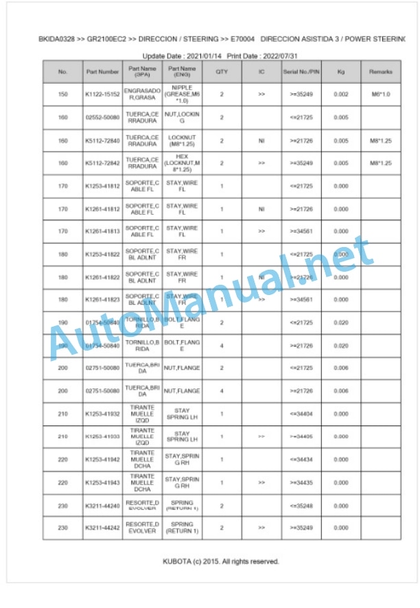 Kubota GR2100EC2 Parts Manual PDF BKIDA0328 5 Kubota GR2100EC2 Parts Manual PDF BKIDA0328-5