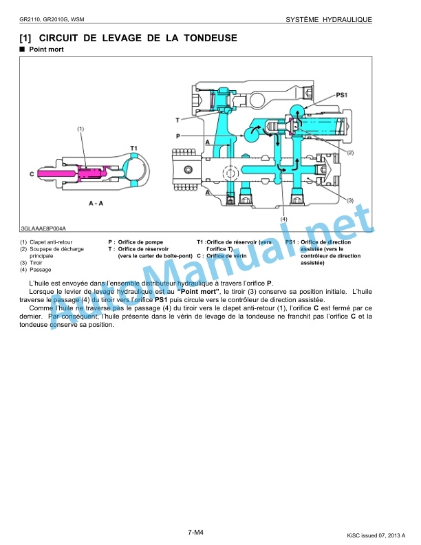 Kubota GR2110, GR2010G Workshop Manual PDF 4 Kubota GR2110, GR2010G Workshop Manual PDF - Image 4