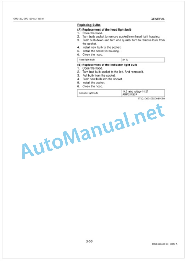 Kubota GR2120, GR2120-AU Workshop Manual PDF 2 Kubota GR2120, GR2120-AU Workshop Manual PDF-2