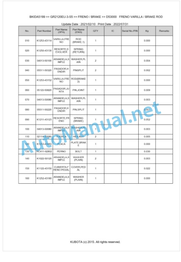 Kubota GR2120EU-3-S5 Parts Manual PDF BKIDA5199 4 Kubota GR2120EU-3-S5 Parts Manual PDF BKIDA5199-4
