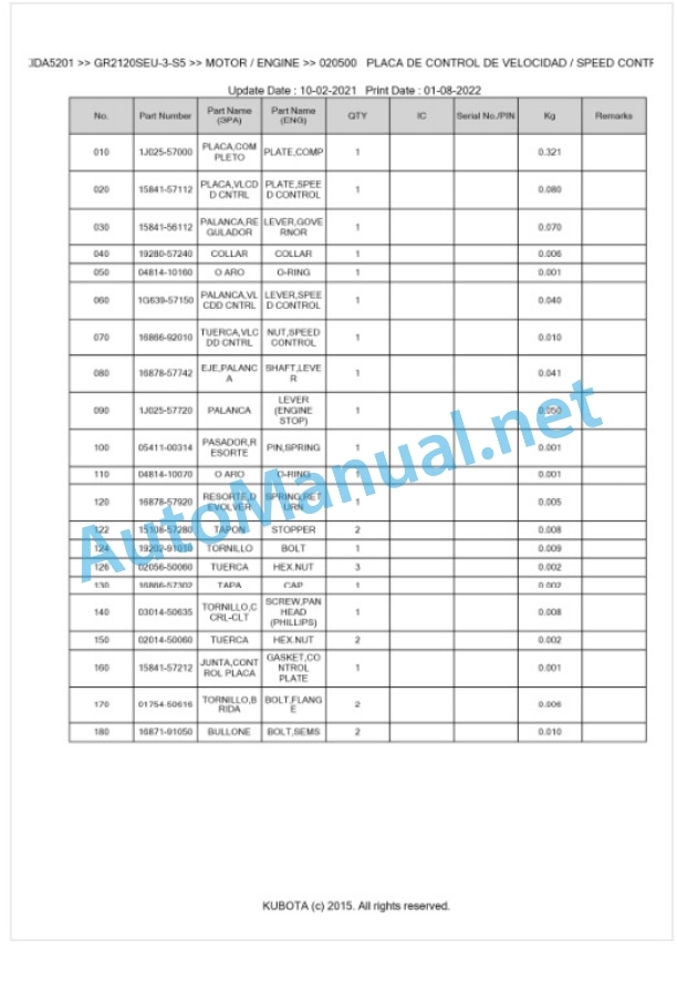 Kubota GR2120SEU-3-S5 Parts Manual PDF BKIDA5201 2 Kubota GR2120SEU-3-S5 Parts Manual PDF BKIDA5201-2