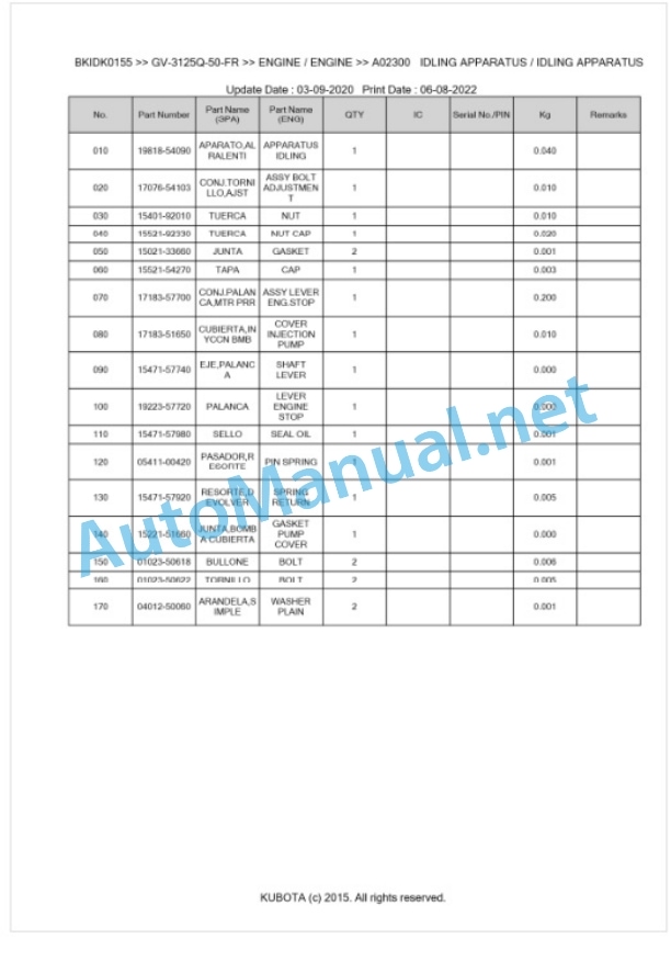 Kubota GV-3125Q-50-FR Parts Manual PDF BKIDK0155 4 Kubota GV-3125Q-50-FR Parts Manual PDF BKIDK0155-4