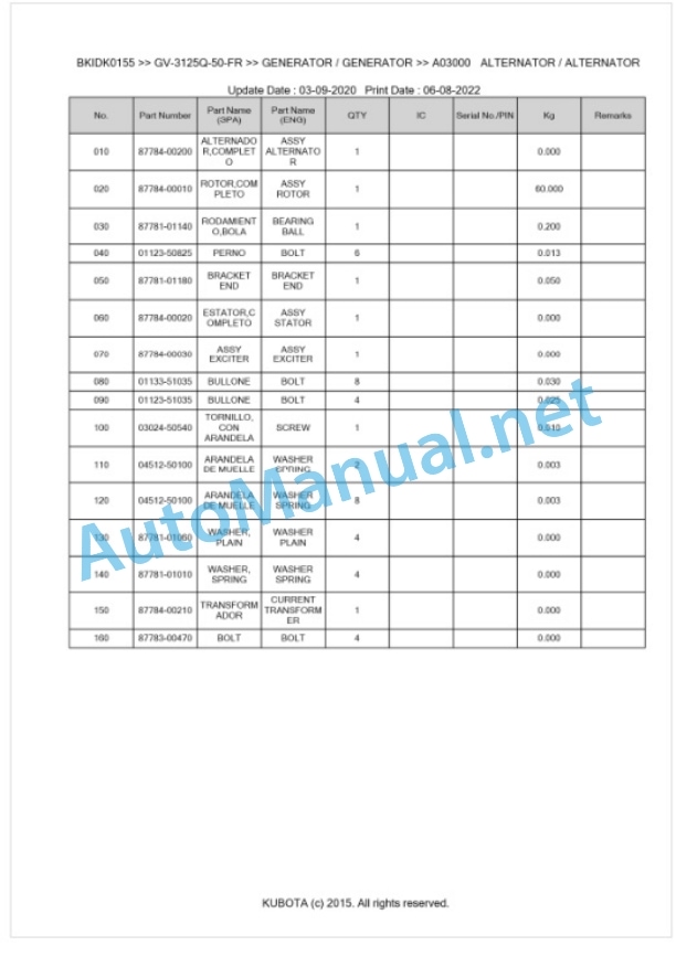 Kubota GV-3125Q-50-FR Parts Manual PDF BKIDK0155 5 Kubota GV-3125Q-50-FR Parts Manual PDF BKIDK0155-5