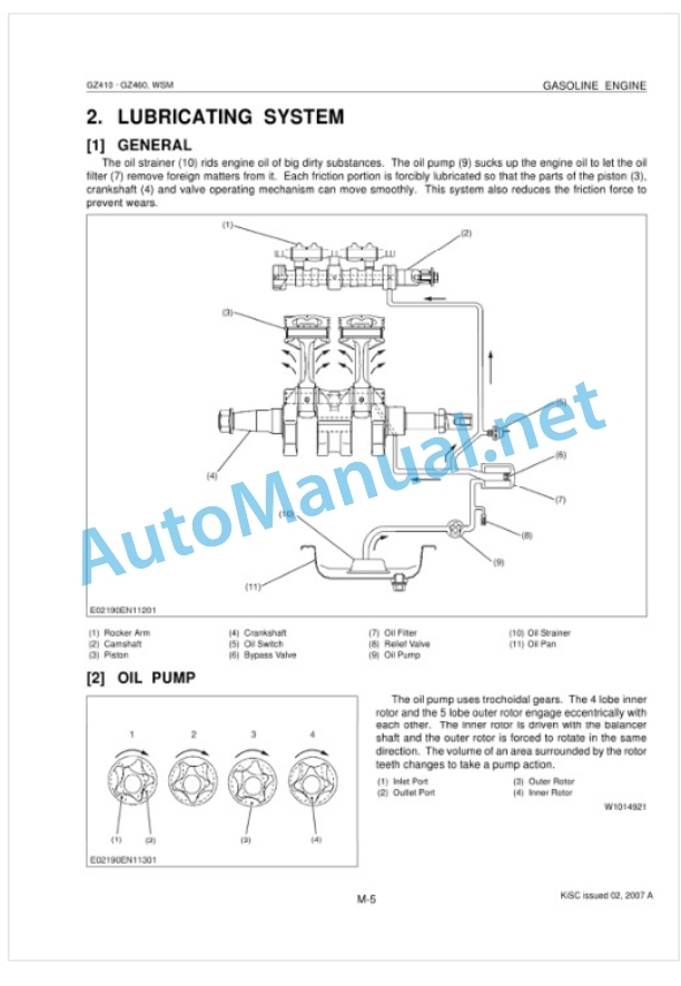 Kubota GZ410, GZ460 Gasoline Engine Workshop Manual PDF 2 Kubota GZ410, GZ460 Gasoline Engine Workshop Manual PDF-2