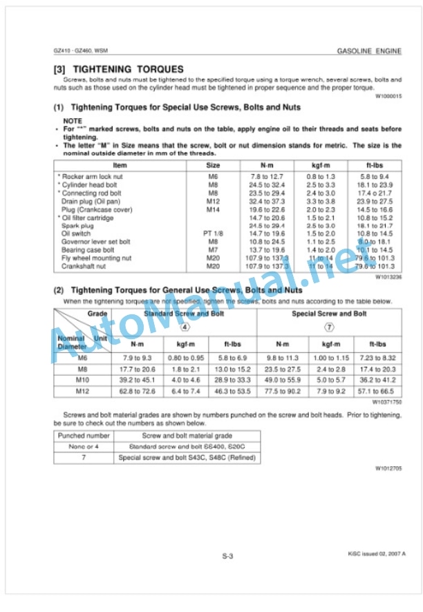 Kubota GZ410, GZ460 Gasoline Engine Workshop Manual PDF 3 Kubota GZ410, GZ460 Gasoline Engine Workshop Manual PDF-3