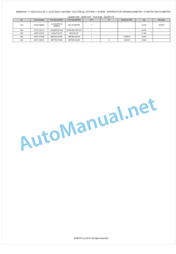 Kubota GZD15-3HD-S5, GZD15-3LD-S5 Parts Manual PDF BKIDK5341 3 Kubota GZD15-3HD-S5, GZD15-3LD-S5 Parts Manual PDF BKIDK5341-3