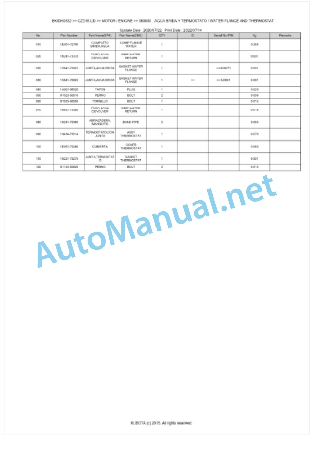 Kubota GZD15-HD, GZD15-LD Parts Manual PDF BKIDK0532 2 Kubota GZD15-HD, GZD15-LD Parts Manual PDF BKIDK0532-2