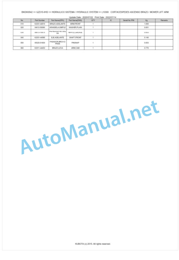 Kubota GZD15-IIHD, GZD15-IILD Parts Manual PDF BKIDK0542 5 Kubota GZD15-IIHD, GZD15-IILD Parts Manual PDF BKIDK0542-5