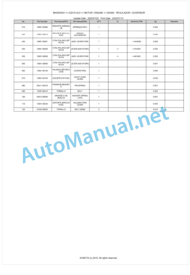 Kubota GZD15-IILD Parts Manual PDF BKIDK0543 2 Kubota GZD15-IILD Parts Manual PDF BKIDK0543-2