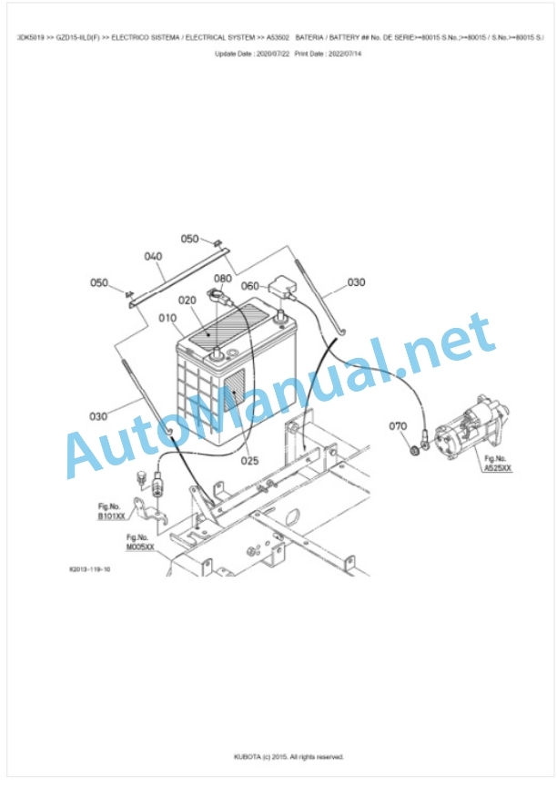 Kubota GZD15-IILD(F) Parts Manual PDF BKIDK5019 3 Kubota GZD15-IILD(F) Parts Manual PDF BKIDK5019-3