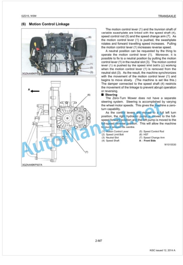 Kubota GZD15 Workshop Manual PDF 4 Kubota GZD15 Workshop Manual PDF-4