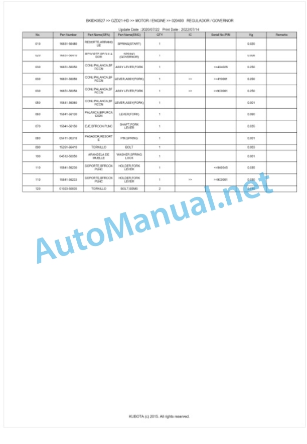 Kubota GZD21-HD Parts Manual PDF BKIDK0527 2 Kubota GZD21-HD Parts Manual PDF BKIDK0527-2