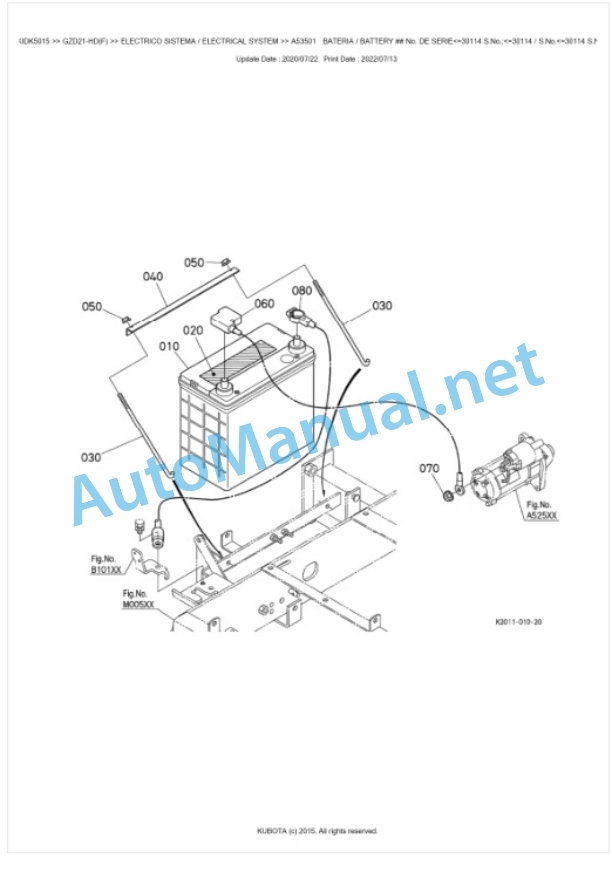 Kubota GZD21-HD(F) Parts Manual PDF BKIDK5015 3 Kubota GZD21-HD(F) Parts Manual PDF BKIDK5015-3